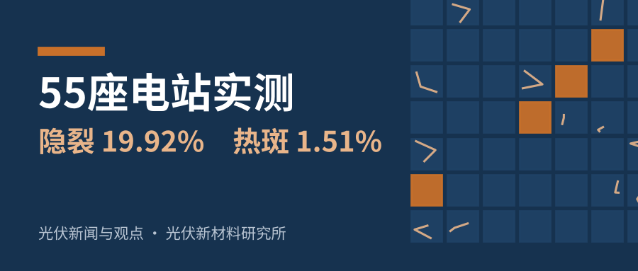 55座电站实测:每5片组件就有1片隐裂?这组数据该怎么读