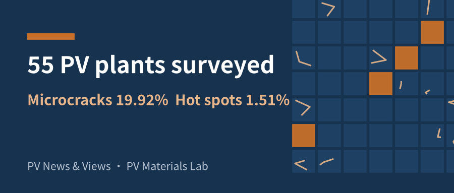 55 PV Plants Surveyed: Is One in Five Modules Cracked? How to Read the Numbers