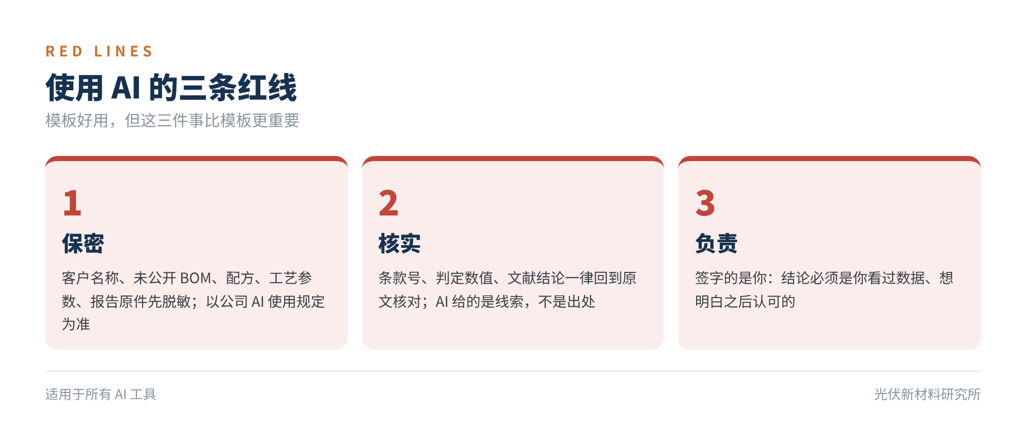 图8 使用 AI 的三条红线