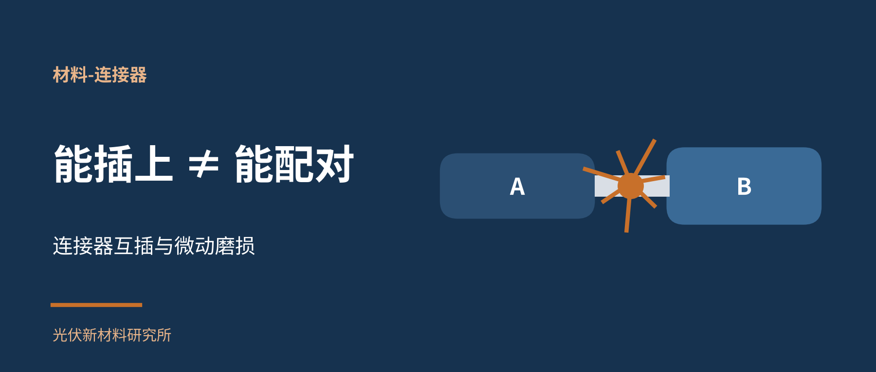 能插上≠能配对:光伏连接器互插,μm级滑动如何“磨”出一场火