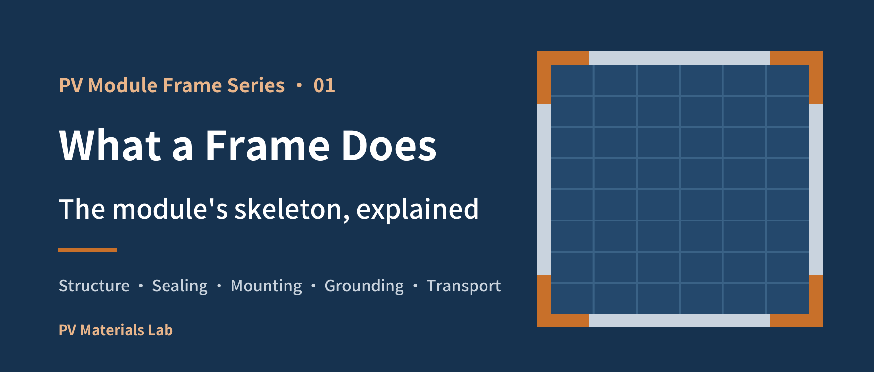 PV Module Frame Series 01: What a Frame Does