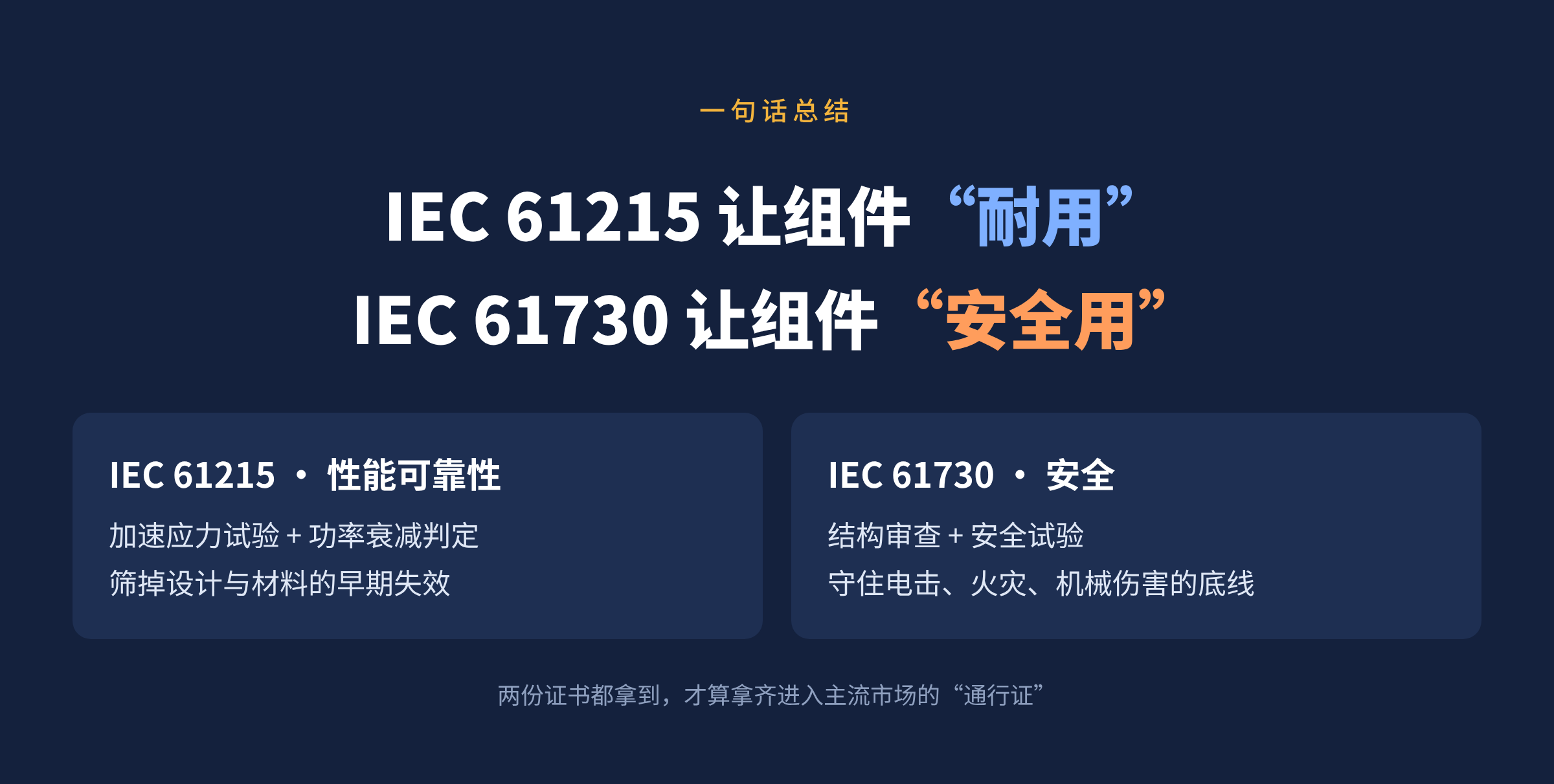 图5 一句话总结