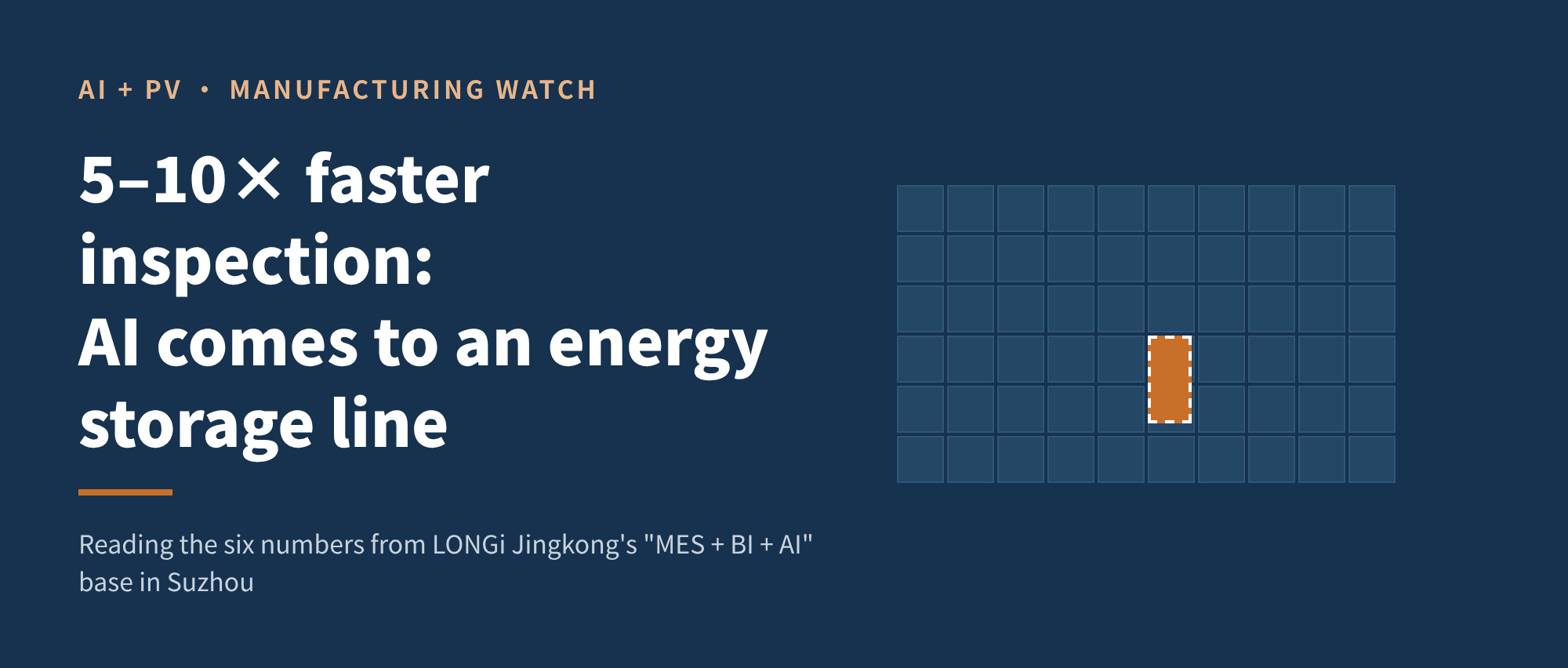 5–10× Faster Inspection, 0.1% Missed Defects: How to Read the Six Numbers as AI Enters LONGi's Storage Line