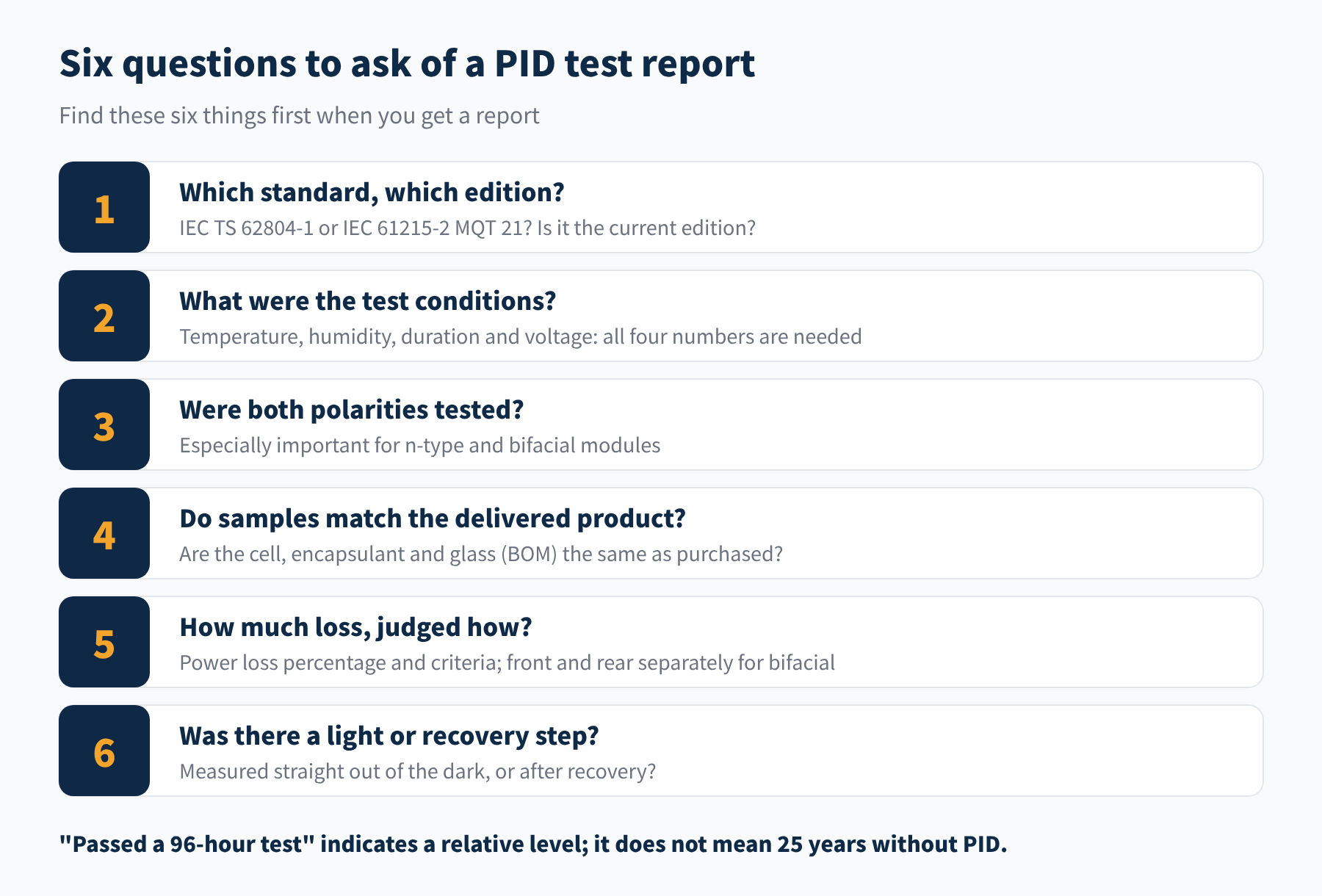 Figure 4 Six things to confirm when reading a PID test report